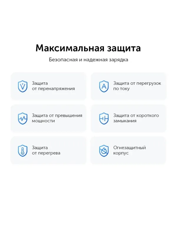 UGREEN Nexode 45W GaN зарядное устройство — фото 6