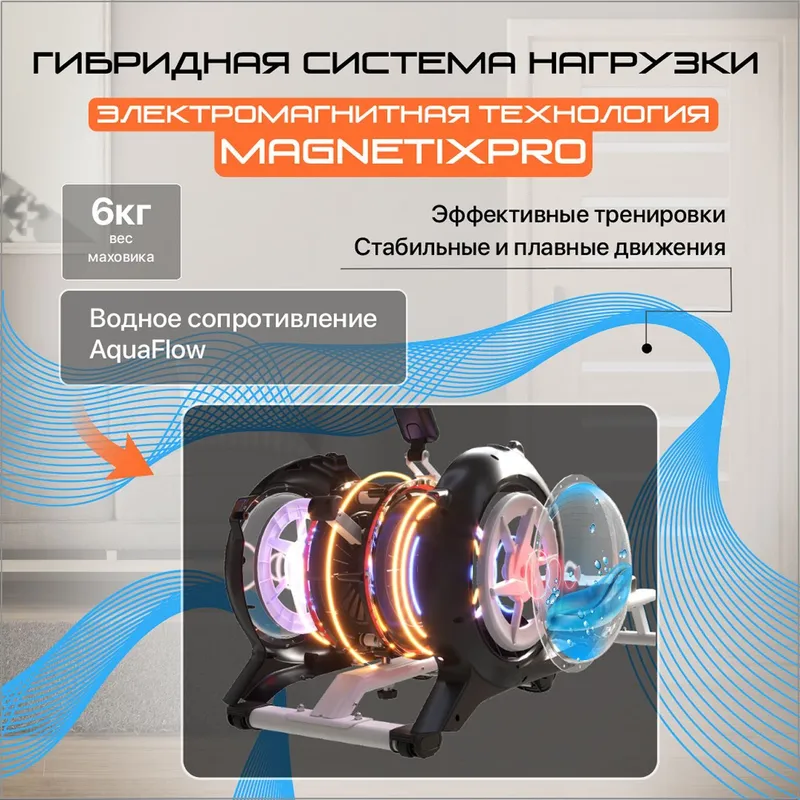 Гребной тренажер GENAU Rower RW500 Hydro 4 Гребной тренажер GENAU Rower RW500 Hydro 4