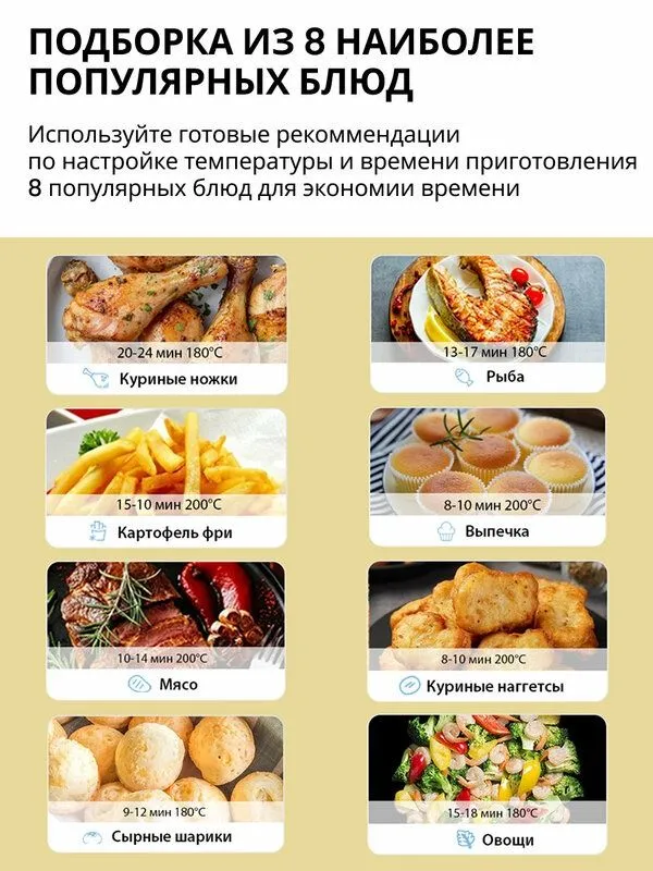Аэрогриль Comfee CAF-TN40E, 4л, 1600 Вт, 8 рекомендаций, регулировка т — фото 2