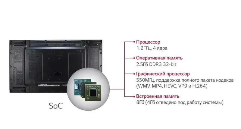 продается Led экран | Led ekran sotiladi 2
