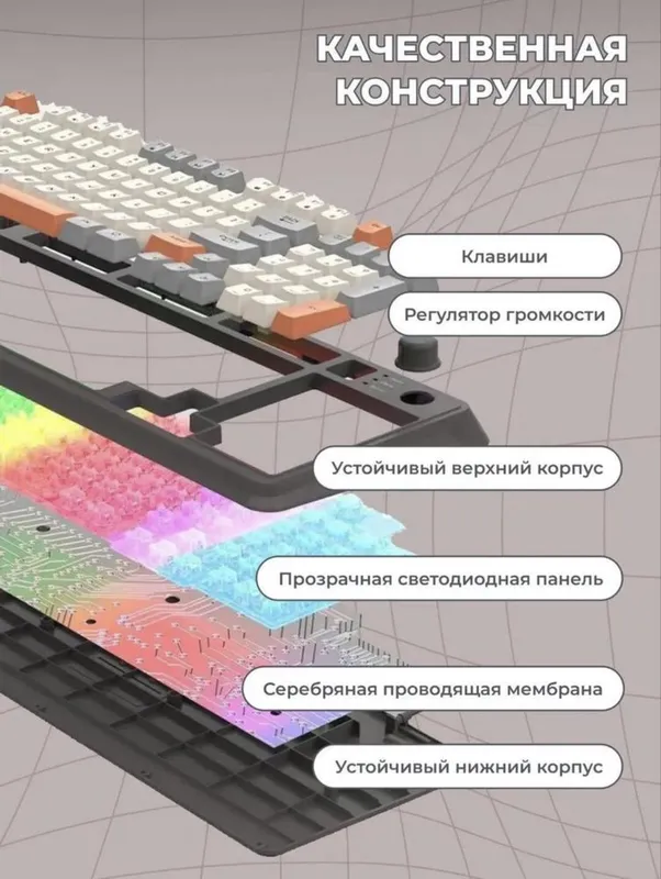 Мембранная клавиатура с RGB подсветкой — фото 1