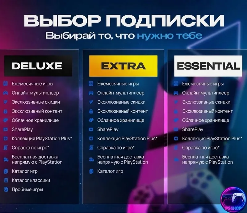 Пополнение PSN, самая низкая коммисия на рынке — фото 5