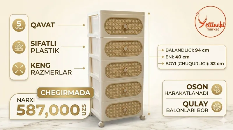 Premium kamodlar sotiladi! Dostavka bor 4