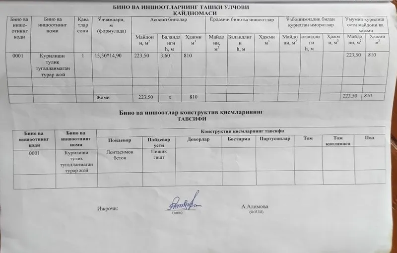 Райцентрда 420 м2 турар жой сотилади 5 Райцентрда 420 м2 турар жой сотилади 5