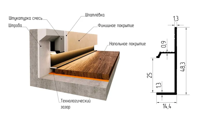 Tenevoy Skritiy Plintus S Nojkoy: Vstroenniy Plintus Skritiy Profil — фото 4
