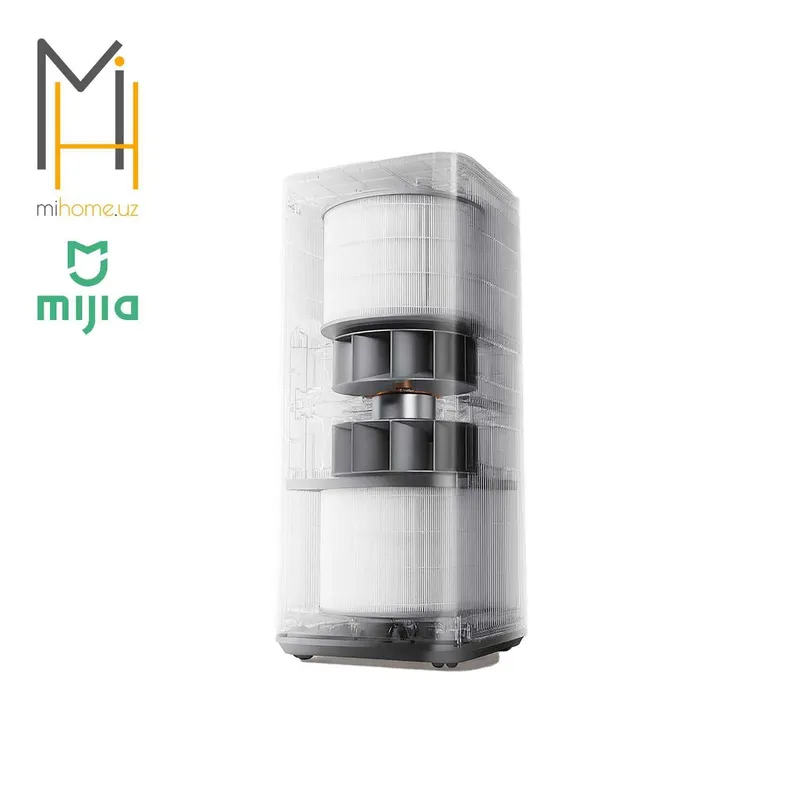 Очиститель воздуха Xiaomi Mijia Air Purifier 6 Dual-Core — фото 2