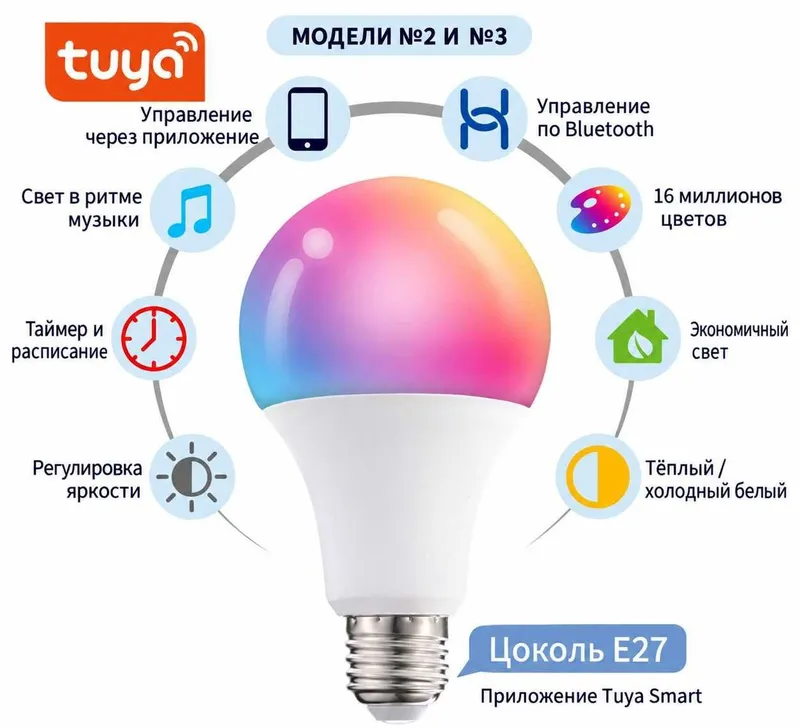 E27 aqlli LED lampochkalari: pult, Bluetooth, RGB 7