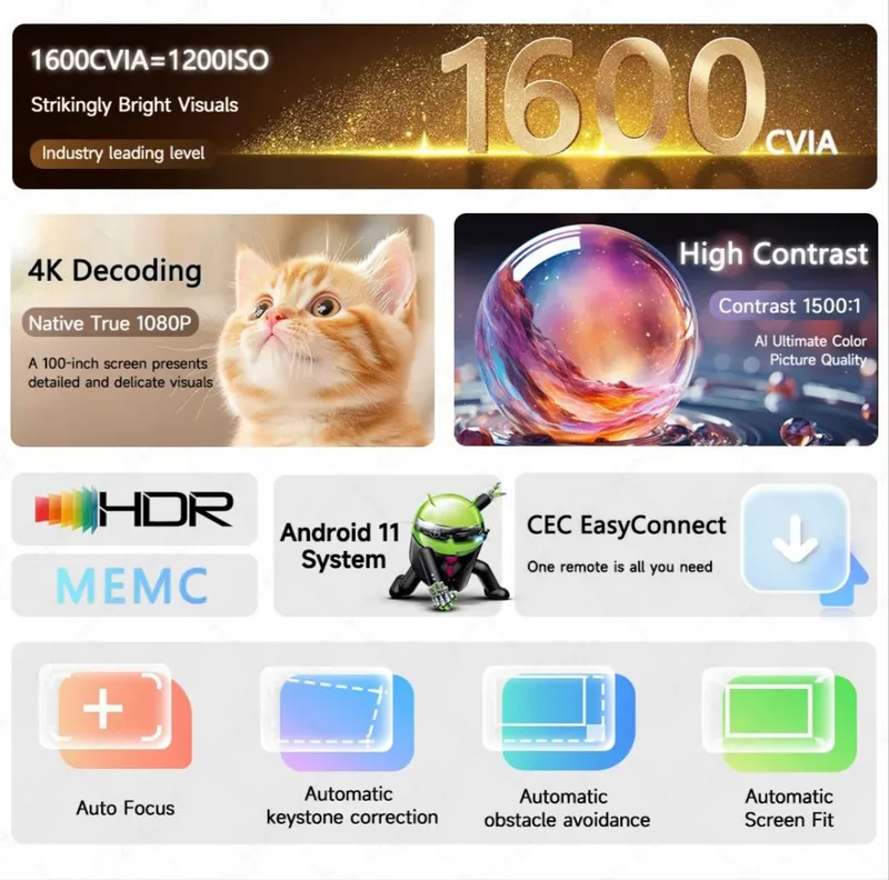Everycom Neo Vue proyektori 2 Everycom Neo Vue proyektori 2
