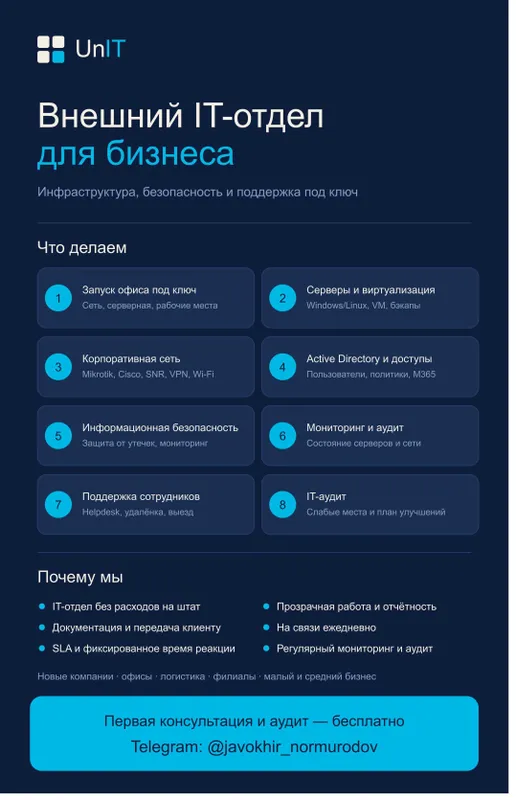 Внешний IT-отдел для бизнеса
