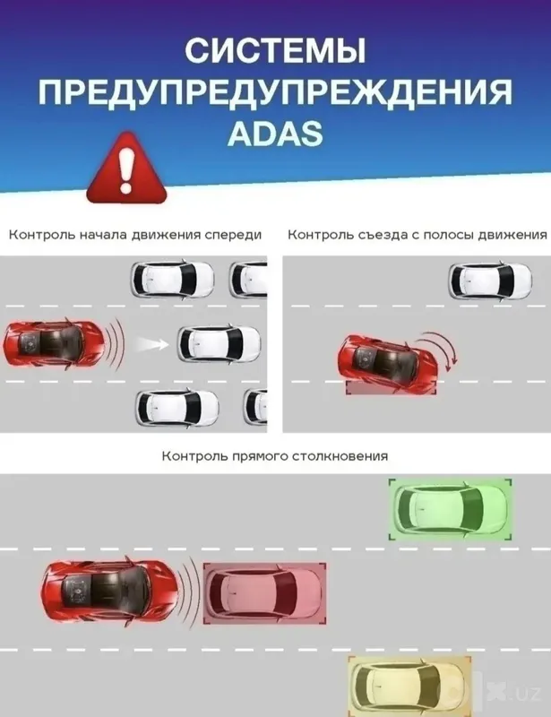 Умный видеорегистратор Trendvision MR - 1000 3