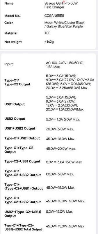 Новая запечатанная Baseus 65W Gan 6 Pro Fast Charger 4 в 1 кабель 100W 8 Новая запечатанная Baseus 65W Gan 6 Pro Fast Charger 4 в 1 кабель 100W 8