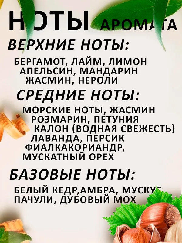 Духи Armani Aqua di Gio,парфюм распив пробник 10мл 5 Духи Armani Aqua di Gio,парфюм распив пробник 10мл 5