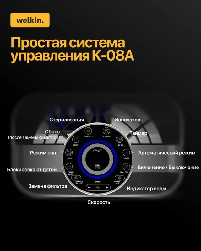 Очиститель воздуха Welkin K08A — фото 1