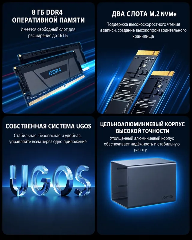 UGREEN Nas DX4600 Сетевое хранилище облачное хранение 6 UGREEN Nas DX4600 Сетевое хранилище облачное хранение 6