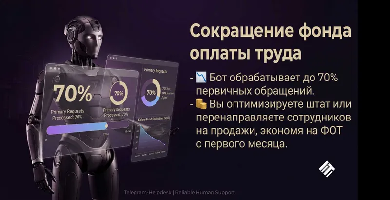 Разработка Telegram-ботов для техподдержки. Окупаемость от 1 месяца 3 Разработка Telegram-ботов для техподдержки. Окупаемость от 1 месяца 3