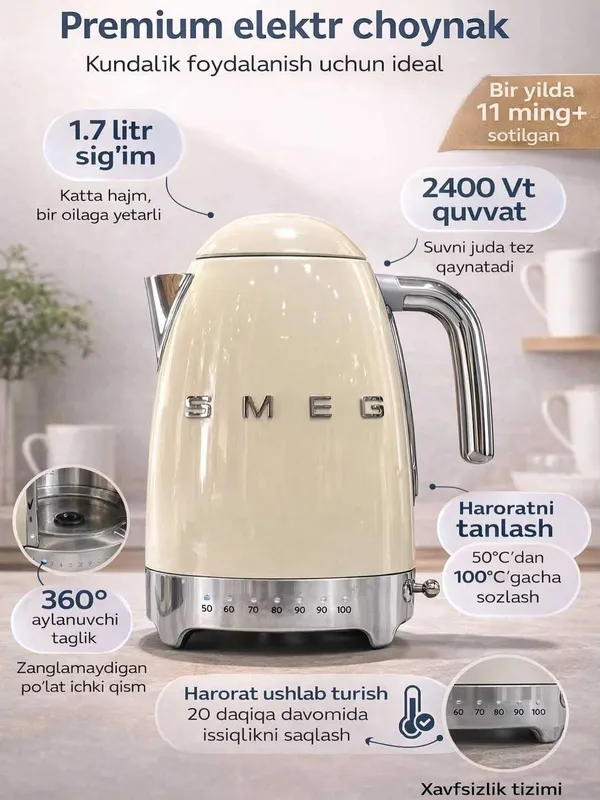 Электрический чайник SMEG сочетает стильный ретро-дизайн.t20 — фото 1