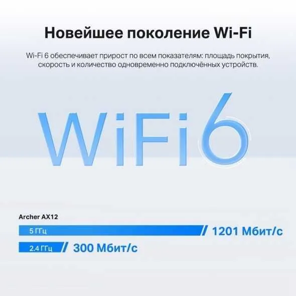 Двухдиапазонный WiFi роутер Tp Link Archer AX12 AX1500 — фото 2