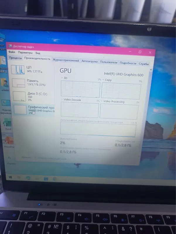 69$ бошланади нооутбооклар 2