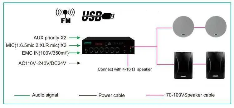 Цифровой микшер усилитель MP60U (60W) форма оплаты-любая, гарантия 1 г — фото 1
