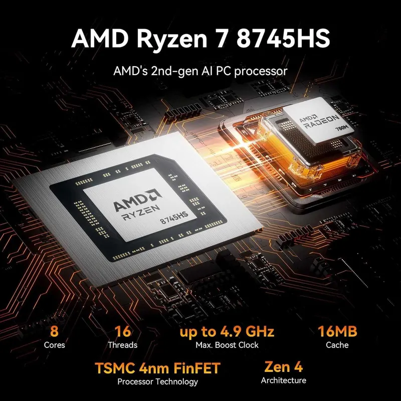 Мини Пк Mini Pc GEEKOM AE8 MAX AMD Ryzen 7 8745HS 32Gb DDR5 / 1Tb SSD — фото 5