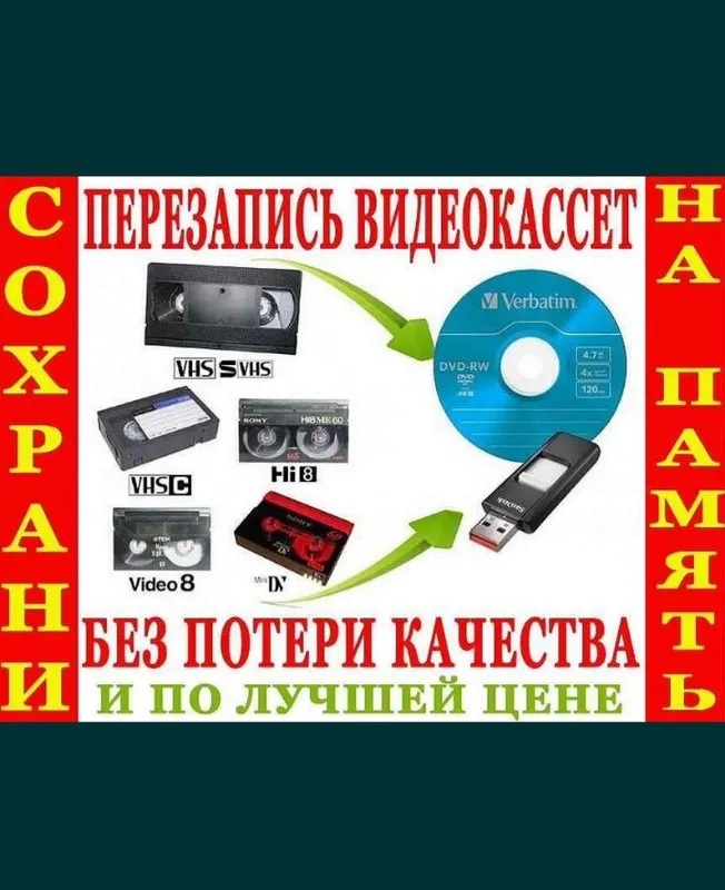 Оцифровка Видео/аудиокассет Любых видов и форматов Качественно, Быстро — фото 1