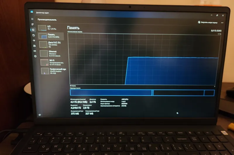 Dell Pro 15, память 512 ГБ 4 Dell Pro 15, память 512 ГБ 4