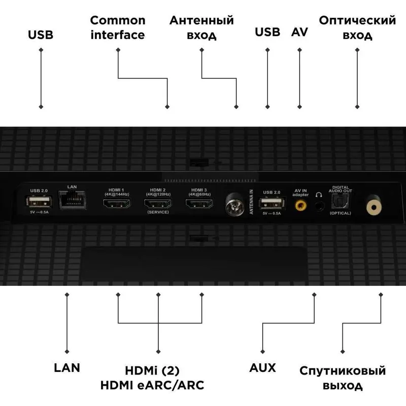 TCL 75V6B 75" LED UHD Google TV Доставка бесплатно — фото 3