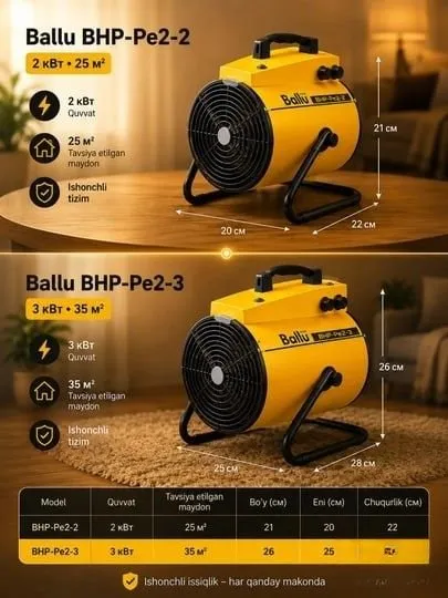 Ballu 4500W issiqlik pushkasi — 50 m² gacha. 7 Ballu 4500W issiqlik pushkasi — 50 m² gacha. 7