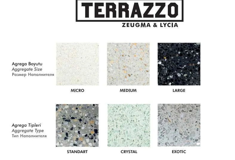 Профессиональное устройство пола - составы Терраццо- TERRAZZO
