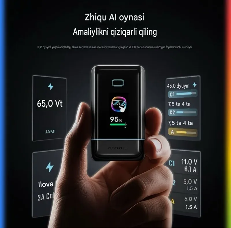 Cuktech 6 GaN Charger Ultra 100W Smart ekranli premium zaryadka — фото 3
