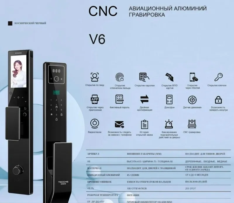 Smart lock Aqlli qulflar Умный замок — фото 7