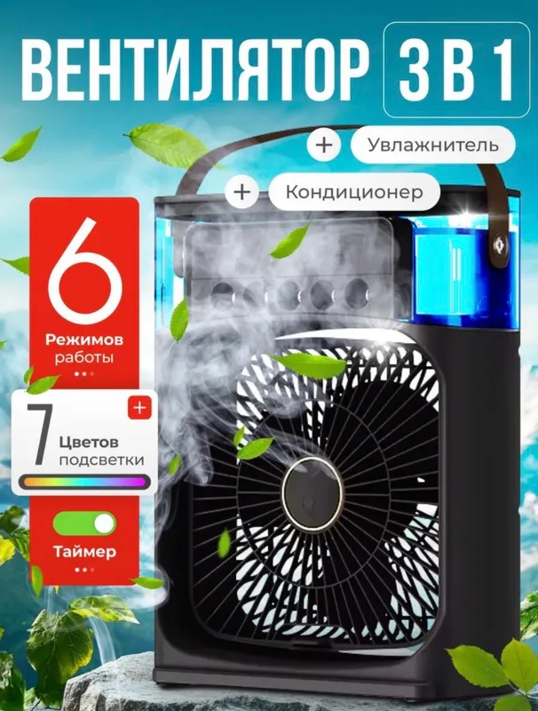 Mini Ventilyator