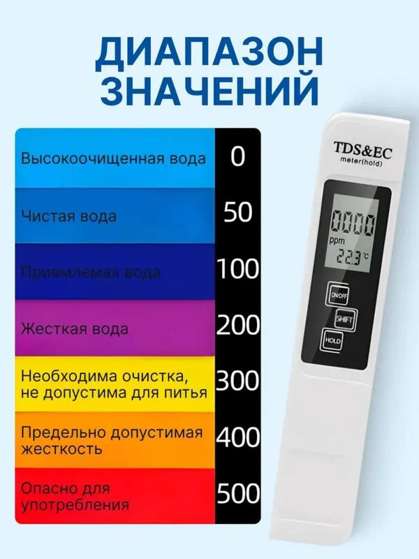 Тестер качества воды TSD EC Температура метр 3в1 Солемер, кондуктометр — фото 4