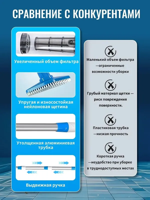 Акумляторный пылесос для бассейна 6 Акумляторный пылесос для бассейна 6
