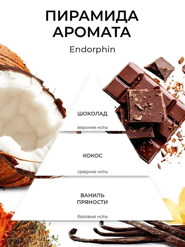 Набор аромадиффузоров AROMATHEQUE "Гормоны счастья" (4х50 мл.) — фото 5 Набор аромадиффузоров AROMATHEQUE "Гормоны счастья" (4х50 мл.) — фото 5