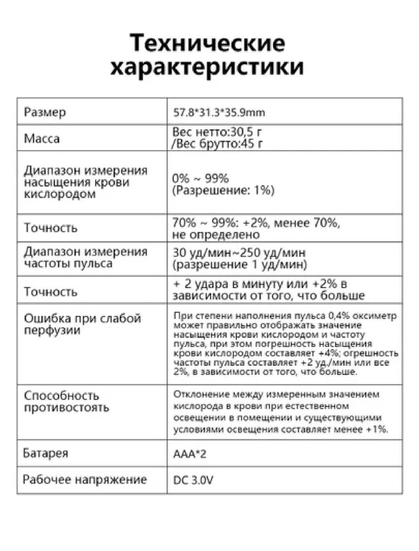 Пульсоксиметр на палец | Измерение SpO2 и пульса — фото 2