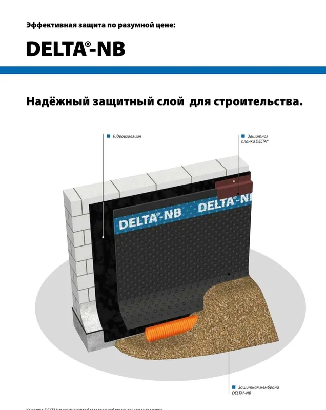 Delta NB — профилированная мембрана из HDPE для защиты гидроизоляции