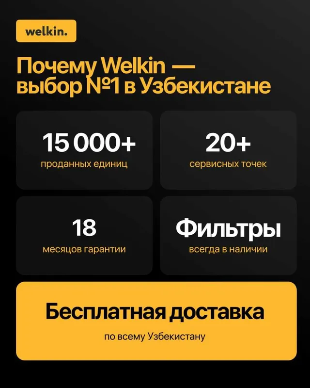Очиститель воздуха Welkin K08A — фото 4