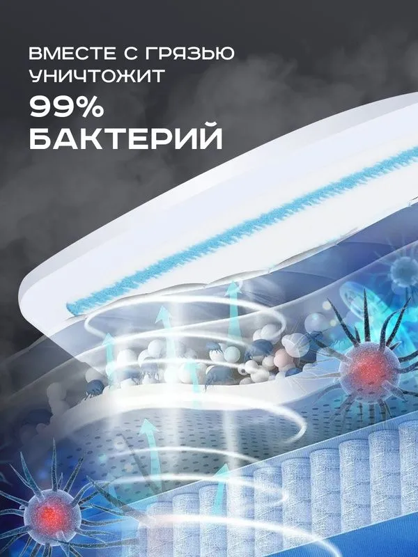 Паровая швабра для дома с насадками, 2 в1, парочиститель Gizmy 2 Паровая швабра для дома с насадками, 2 в1, парочиститель Gizmy 2