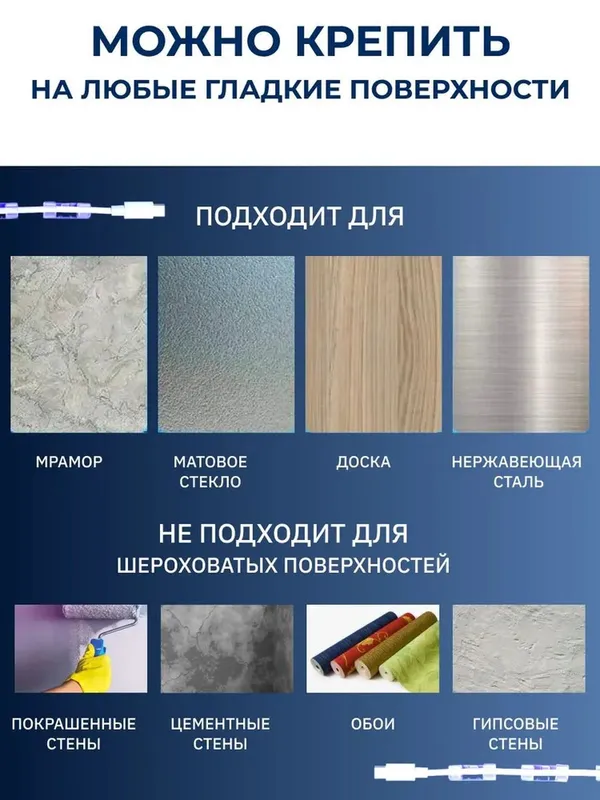 Держатели для кабеля, провода, клипсы, зажимы 9 Держатели для кабеля, провода, клипсы, зажимы 9