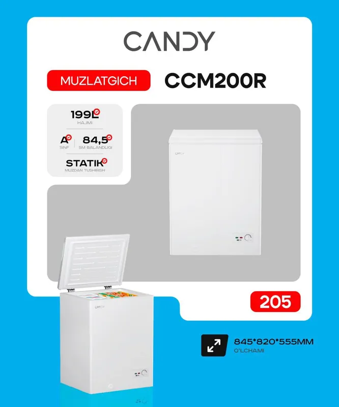 Candy 200 litr 4