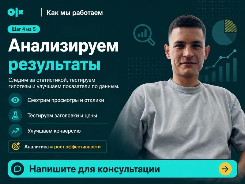 Настройка и ведение OLX для бизнеса под ключ 5