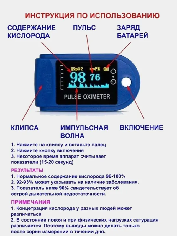 Pulseoximetr,Пульсоксиметр, сатурация, уровень кис — фото 2 Pulseoximetr,Пульсоксиметр, сатурация, уровень кис — фото 2