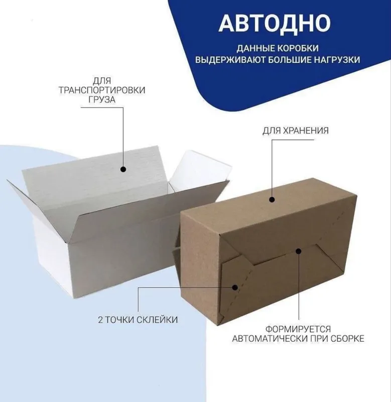 Производство высококачественных гофро коробок. гофрокоробка. Коробка Производство высококачественных гофро коробок. гофрокоробка. Коробка