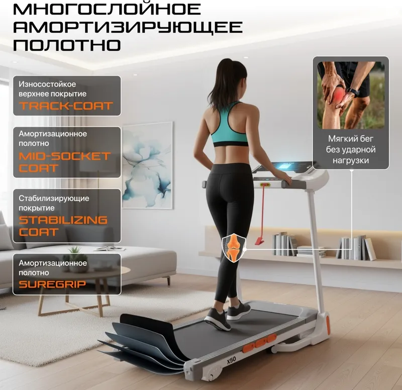 Беговая дорожка Genau X50 White — фото 9