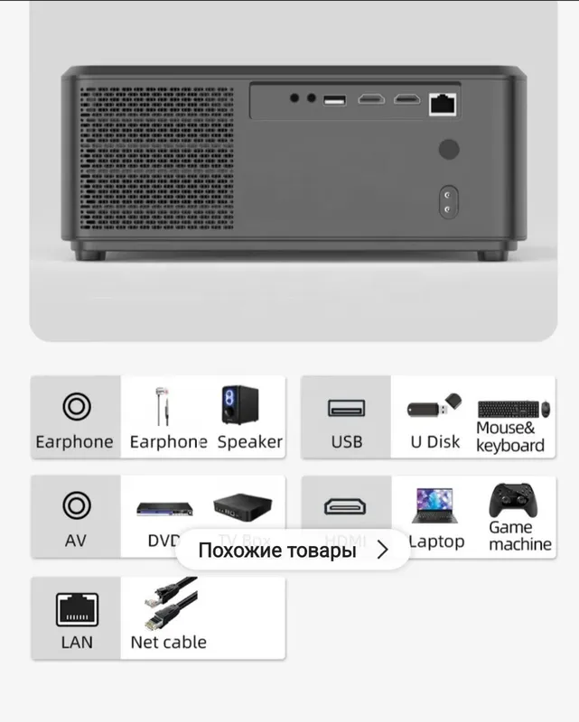 Проектор Everycom x628 Android — фото 2
