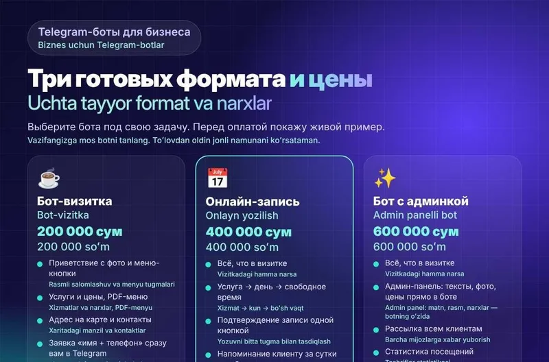 Telegram-боты для бизнеса от 200 000 сум | Telegram-bot yaratish 3