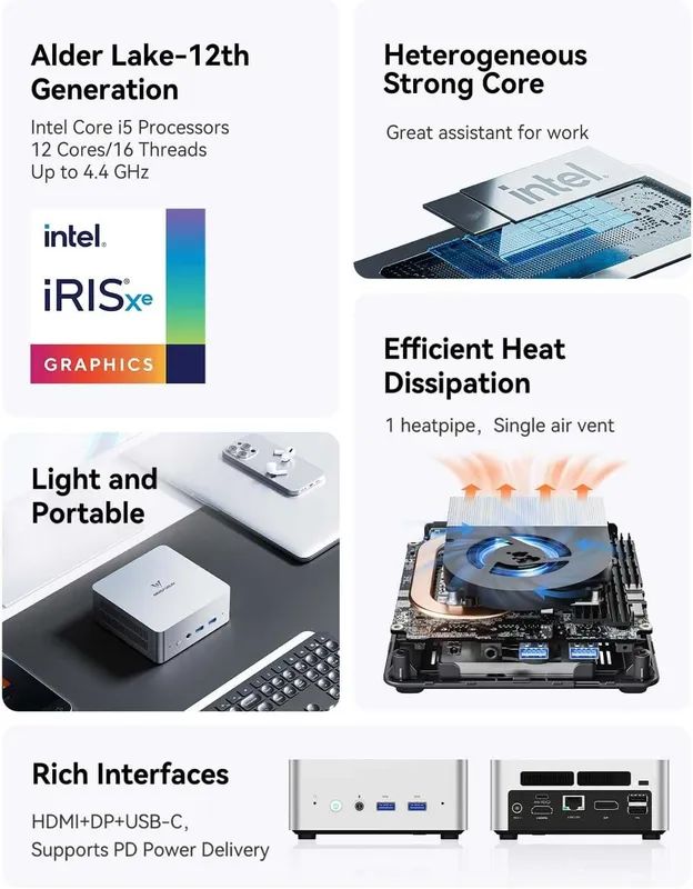 Mini PC Мини Пк Minisforum N1250 Intel Core i5-1250P 16Gb DDR4 1TB SSD 5 Mini PC Мини Пк Minisforum N1250 Intel Core i5-1250P 16Gb DDR4 1TB SSD 5
