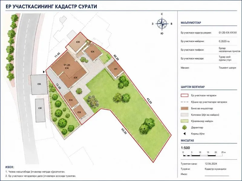Продается участок под строительство 12 сотки Продается участок под строительство 12 сотки