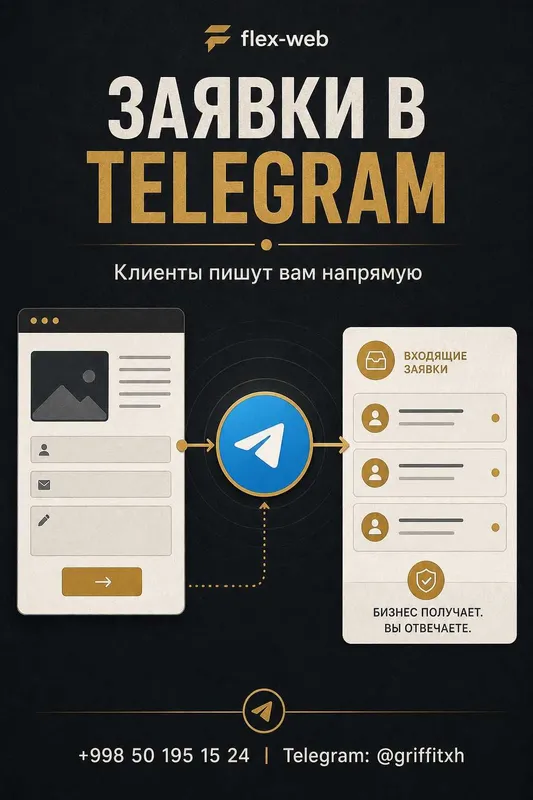 Сайт, карты и заявки для бизнеса 4 Сайт, карты и заявки для бизнеса 4